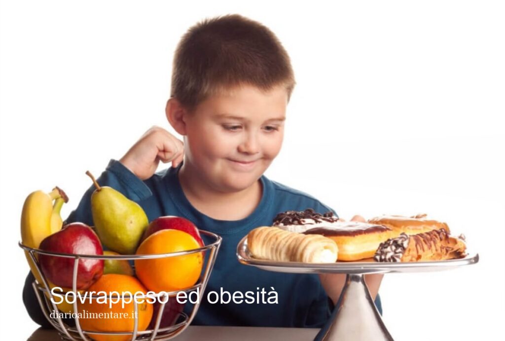 obesi