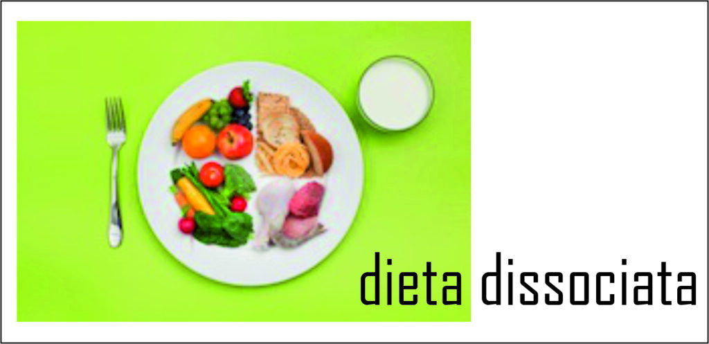 Dieta dissociata